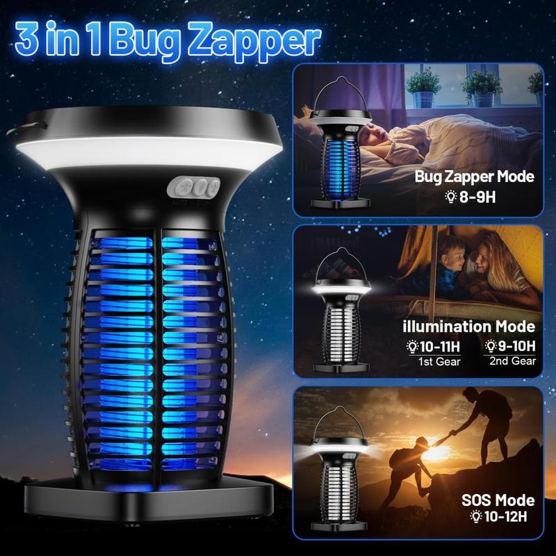 Solar Bug Zapper